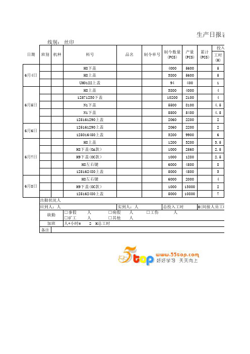 丝印日报表