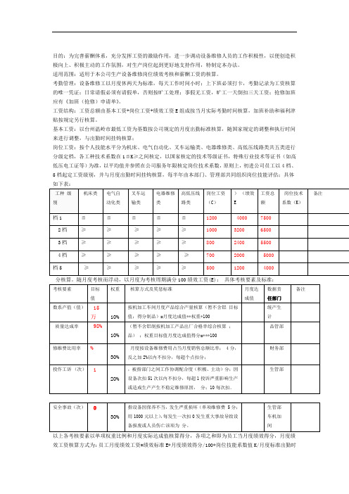 设备维修工工资及考核管理办法