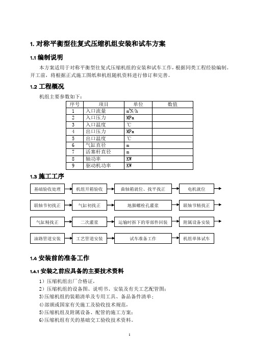 对称平衡型往复式压缩机组安装方案