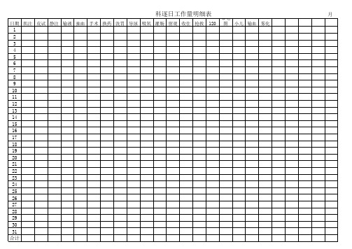 医院科室工作量统计表模版