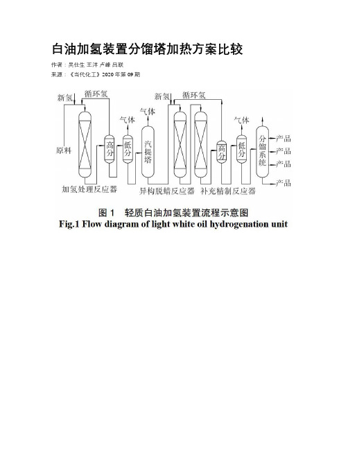 白油加氢装置分馏塔加热方案比较