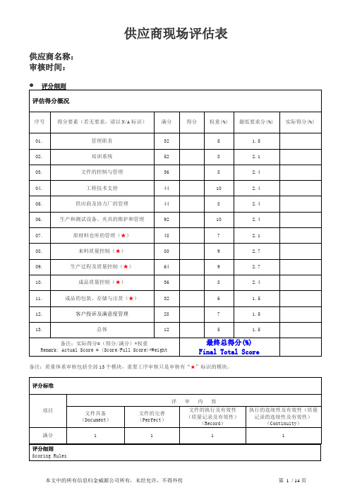 供应商现场评估表