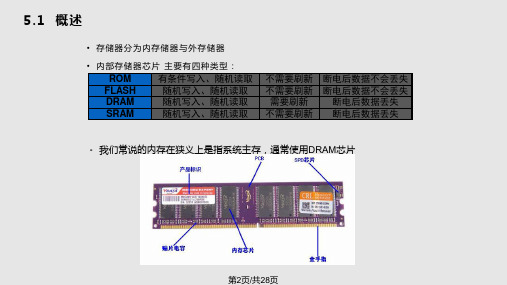 联想LCSE初级教材内存