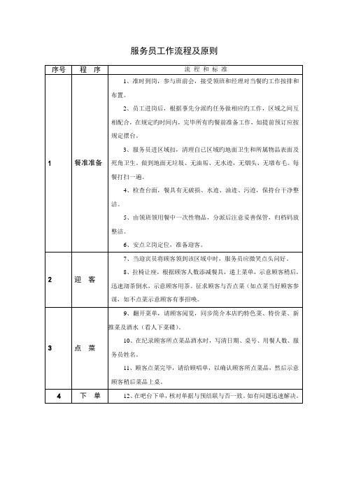 服务员工作标准流程及重点标准