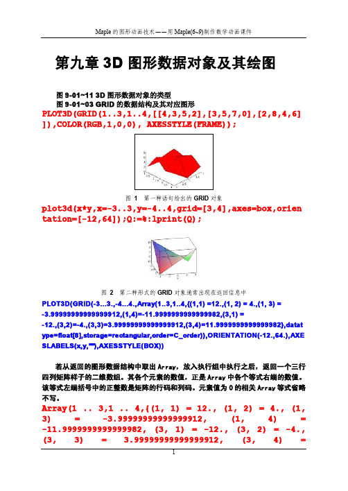 第09章-Maple的3D图形数据对象及其绘图