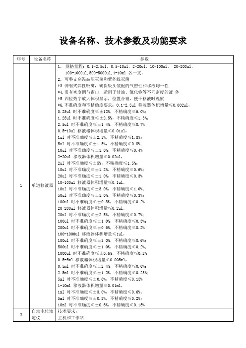 设备名称、技术参数及功能要求