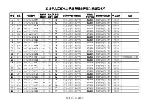 北京邮电大学2019年统考生拟录取名单公示