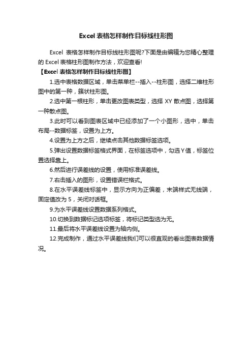Excel表格怎样制作目标线柱形图