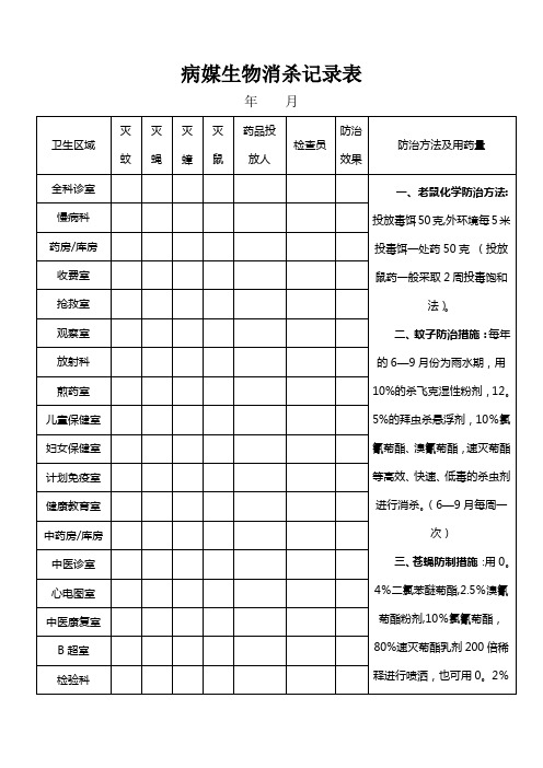 病媒生物消杀记录表