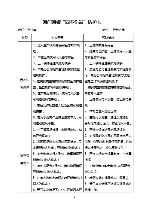 汇总四不伤害防护卡  企业公共安全教育类