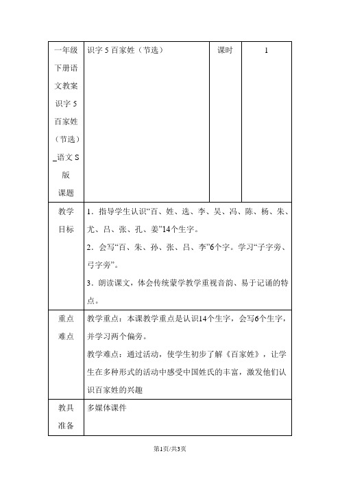 一年级下册语文教案识字5 百家姓(节选)_语文S版