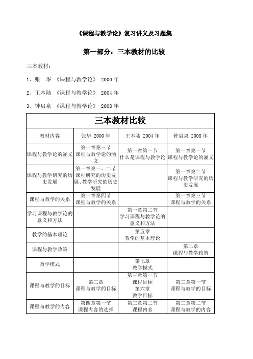 《课程与教学论》复习讲义及习题集 全 