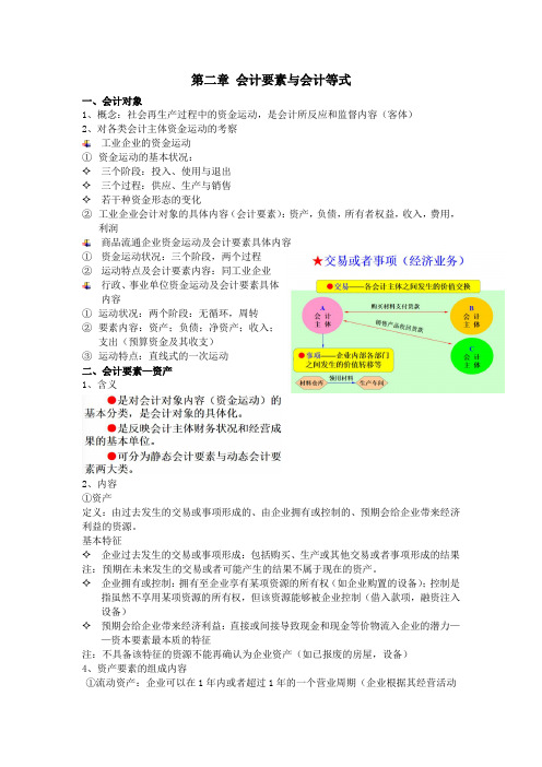 会计学原理 第二章会计要素与会计等式重点梳理