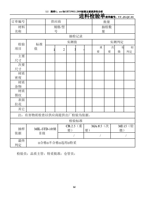 品质部使用表单