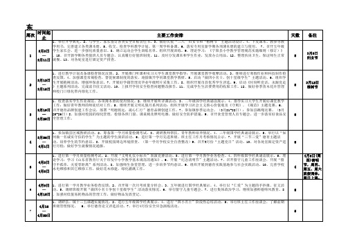 第二小学2017-2018学年第二学期周历表