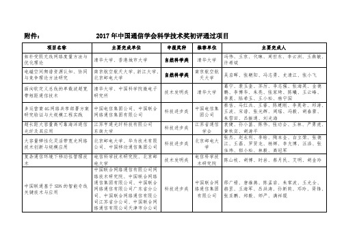 017年中国通信学会科学技