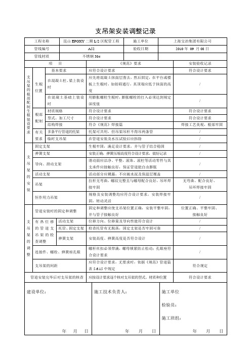 支吊架安装调整记录