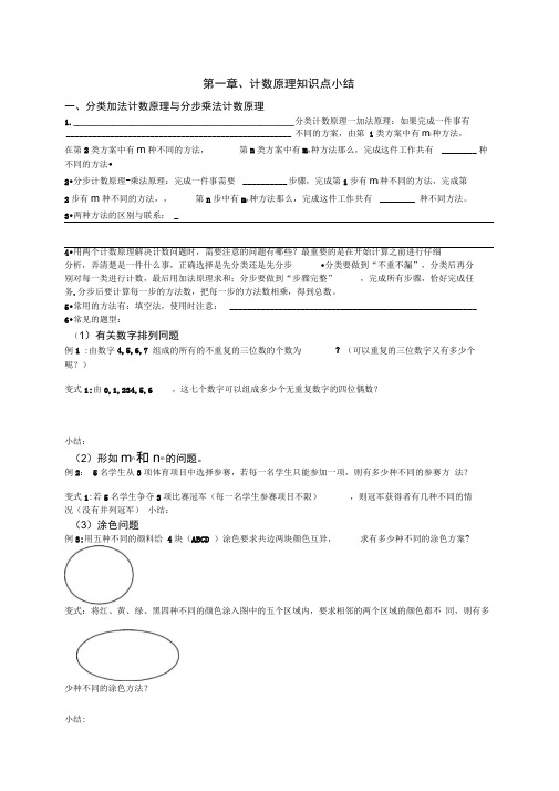 计数原理知识点、题型小结