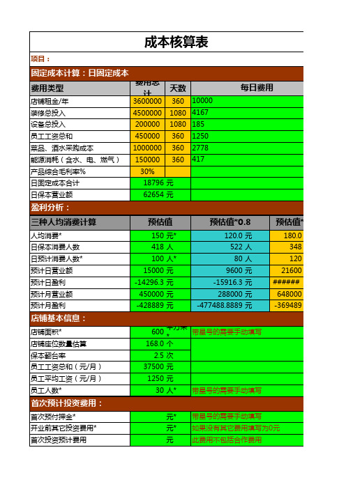 餐饮门店成本核算表