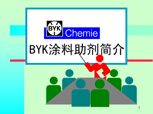 BYK(毕克)涂料助剂综合介绍