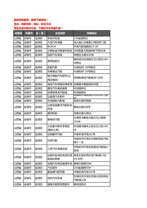 新版山西省运城市盐湖区汽车用品企业公司商家户名录单联系方式地址大全354家