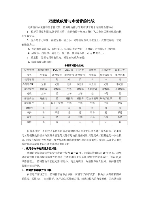 双壁波纹管与水泥管的比较