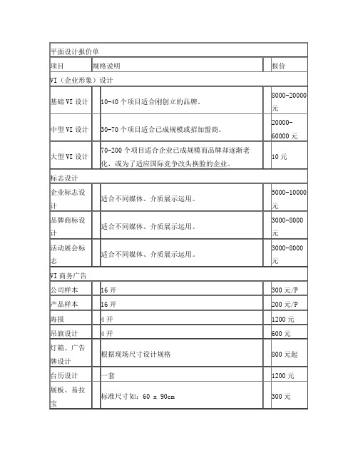 广告公司设计报价表