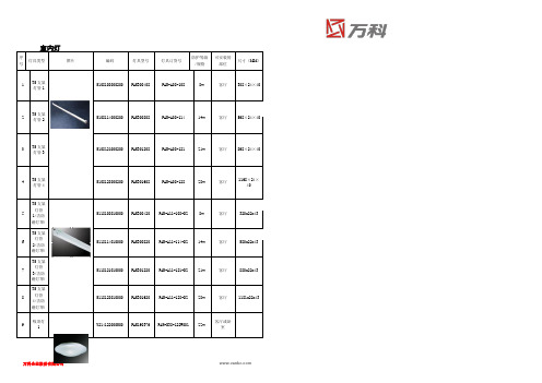 三雄极光协议型号