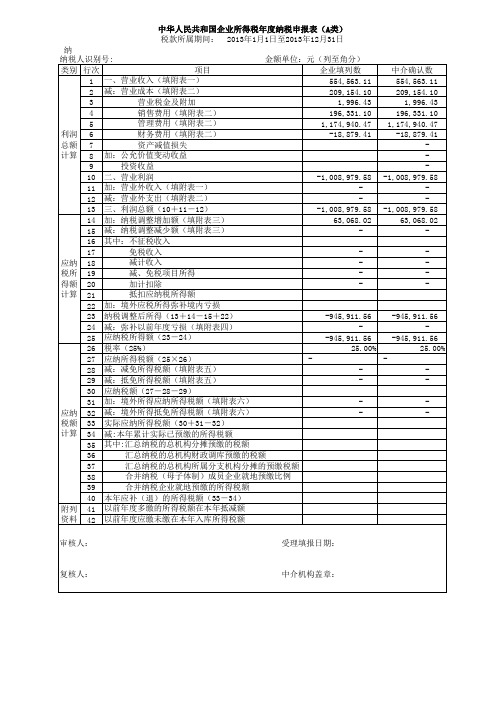 2013年度所得税汇算清缴申报表(带公式)