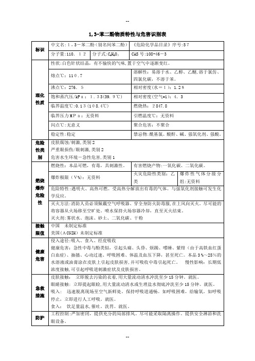 1,3-苯二酚(别名间苯二酚)物质特性与危害识别表