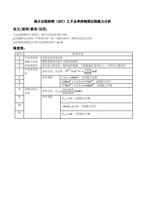 统计过程控制(SPC)之不良率控制图过程能力分析