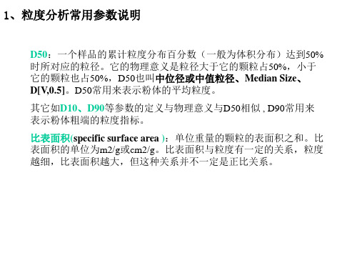 氨纶用硬脂酸镁粒度分析报告