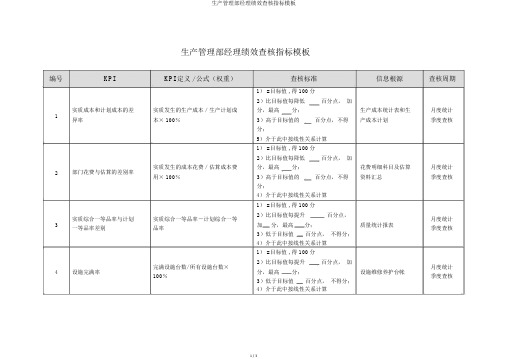 生产管理部经理绩效考核指标模板