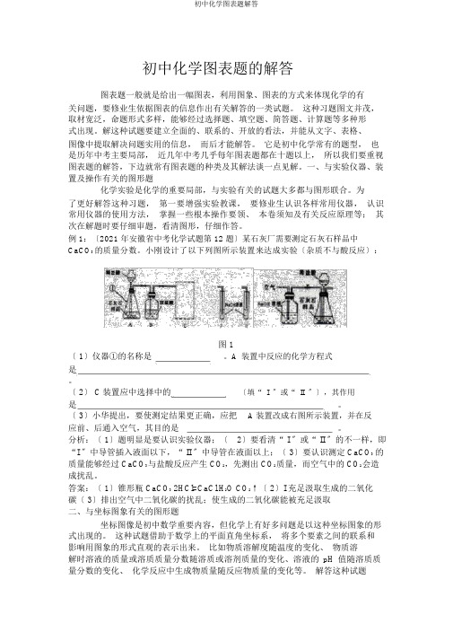 初中化学图表题解答