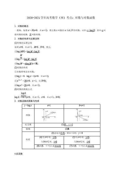 2020-2021学年高考数学(理)考点：对数与对数函数