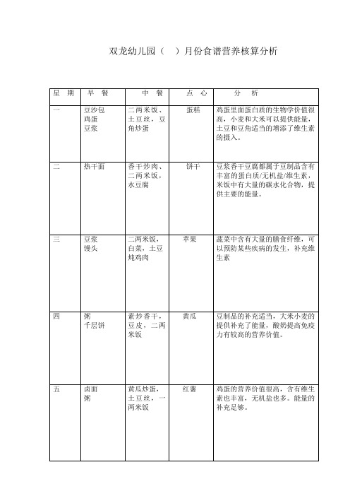 营养核算分析