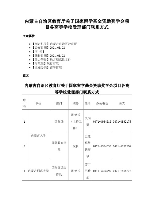 内蒙古自治区教育厅关于国家留学基金资助奖学金项目各高等学校受理部门联系方式