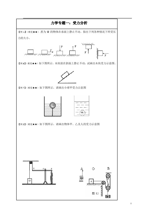 力学专题：受力分析(有难度)