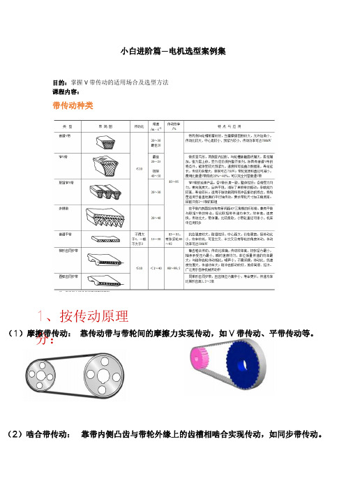 皮带传动结构设计及选型计算