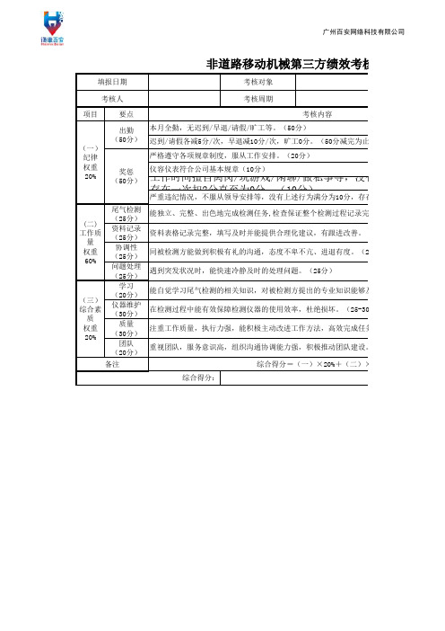 第三方绩效考核表框架