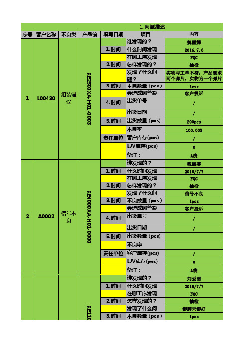 制程异常追踪记录表