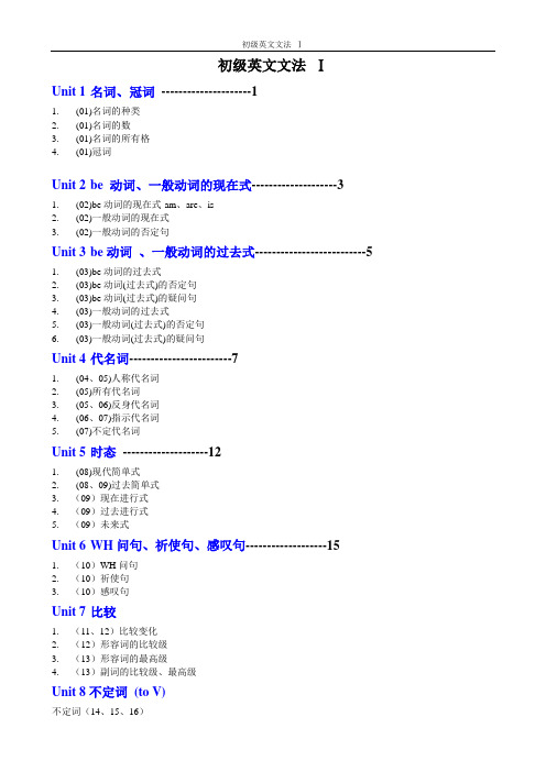 谢孟媛_初级英文文法_讲义