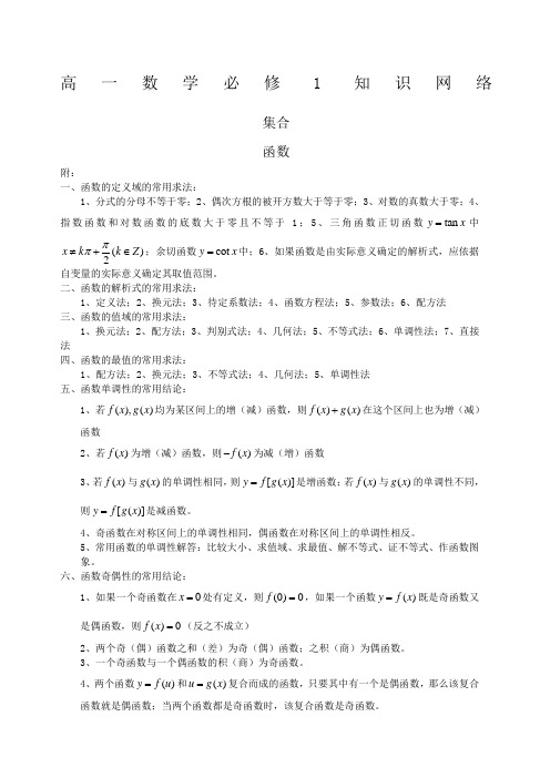 高中数学必修知识网络结构图 