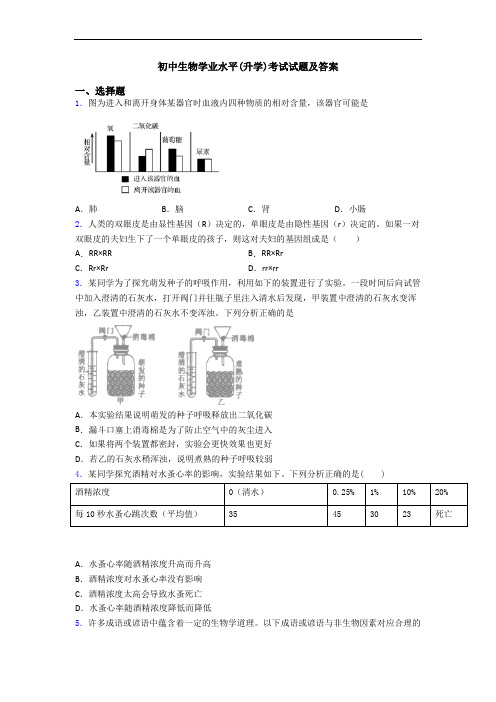 初中生物学业水平(升学)考试试题及答案