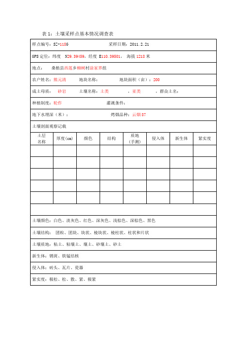 耕作层取样登记表