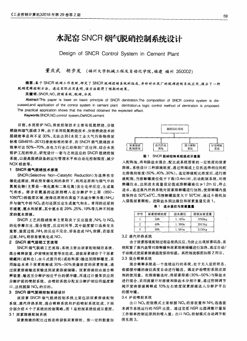 水泥窑SNCR烟气脱硝控制系统设计