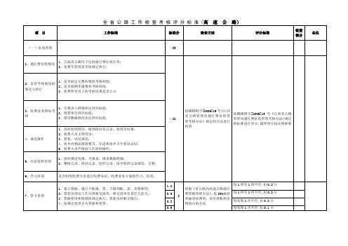 全 省 公 路 工 作 检 查 考 核 评 分 标 准(高  速  公  路)