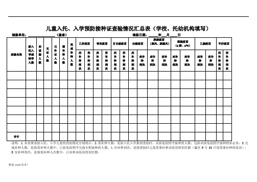 儿童入托入学预防接种证查验情况汇总表