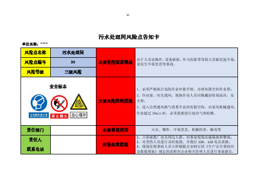 污水处理间职业危害告知卡