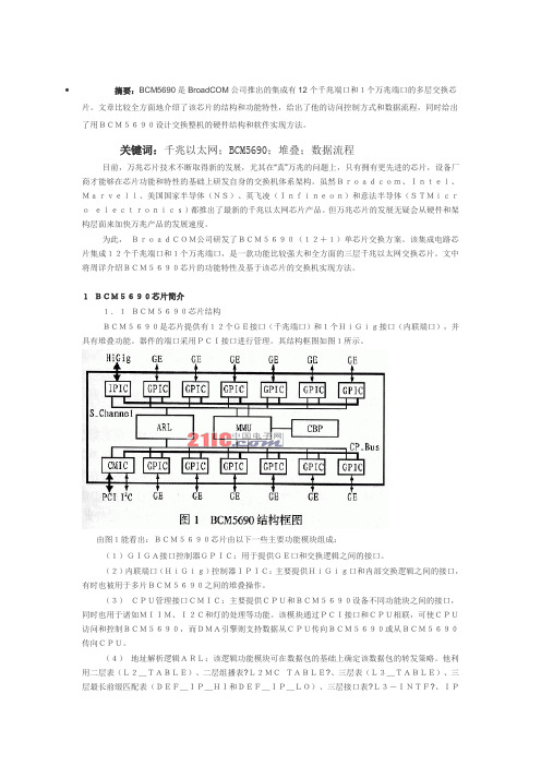 bcm5690交换芯片工作原理